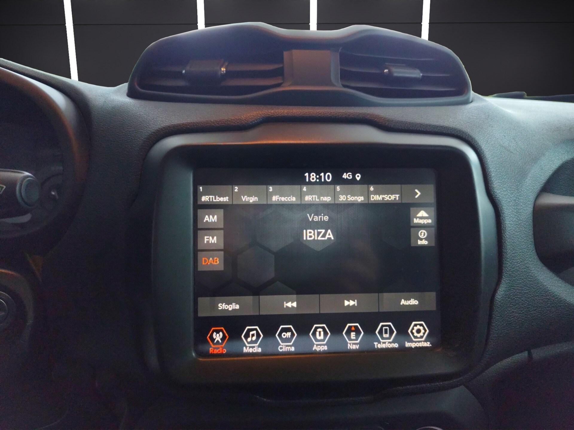 JEEP Renegade 1.3 T4 190CV PHEV 4xe AT6 Business Plus